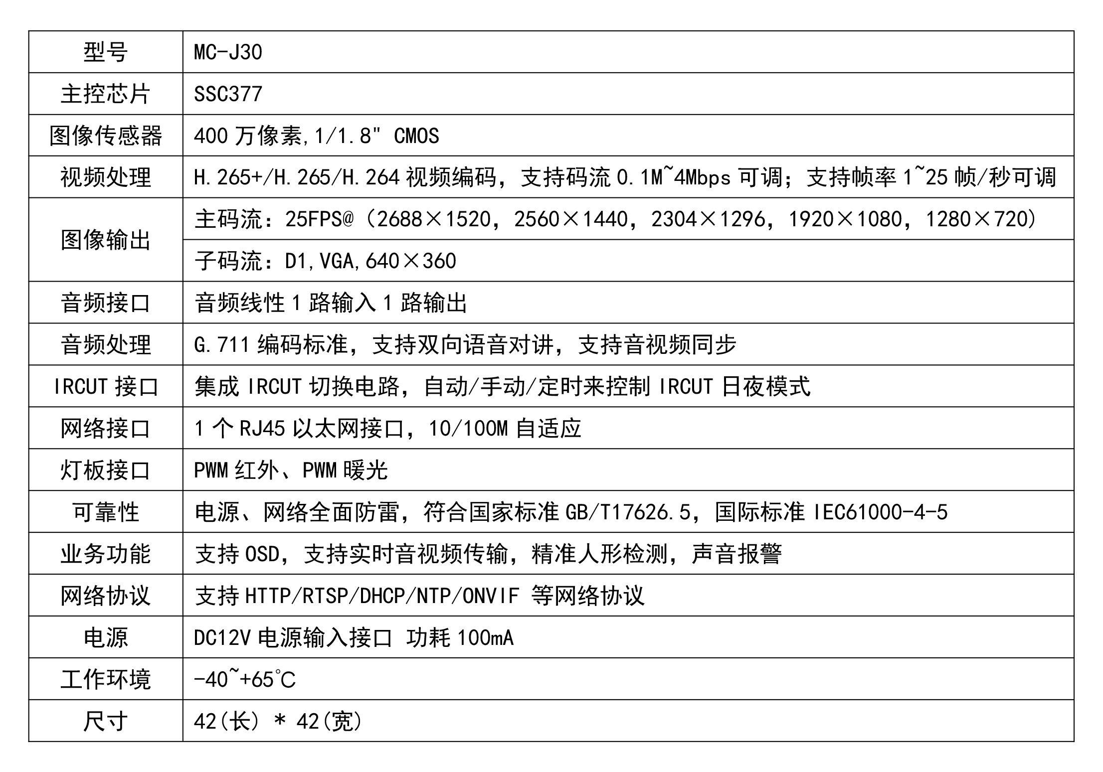 图片关键词 图片关键词