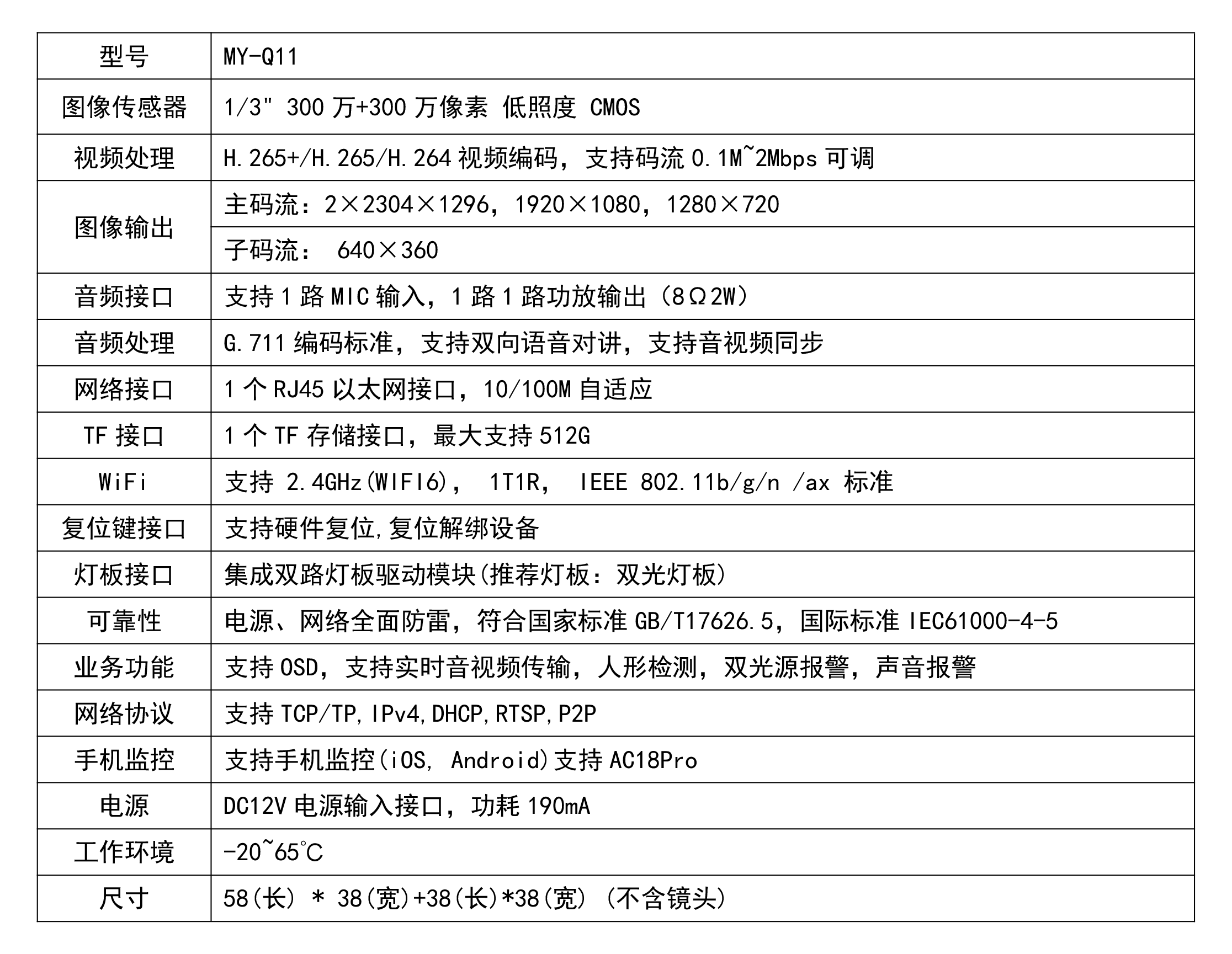 图片关键词 图片关键词