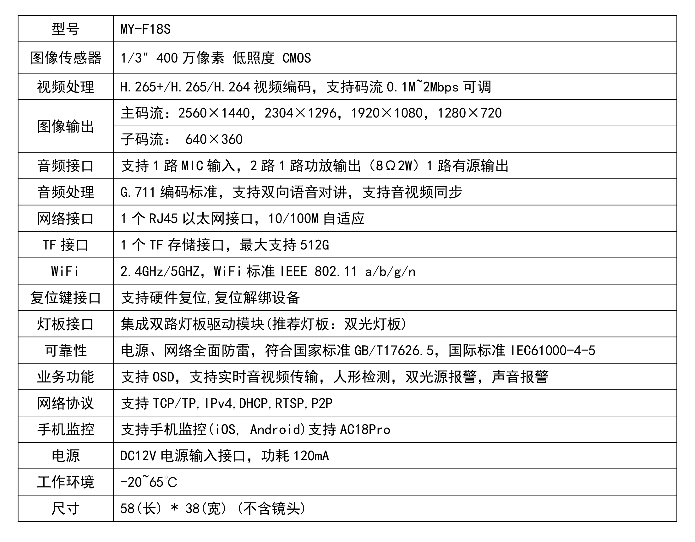 图片关键词 图片关键词
