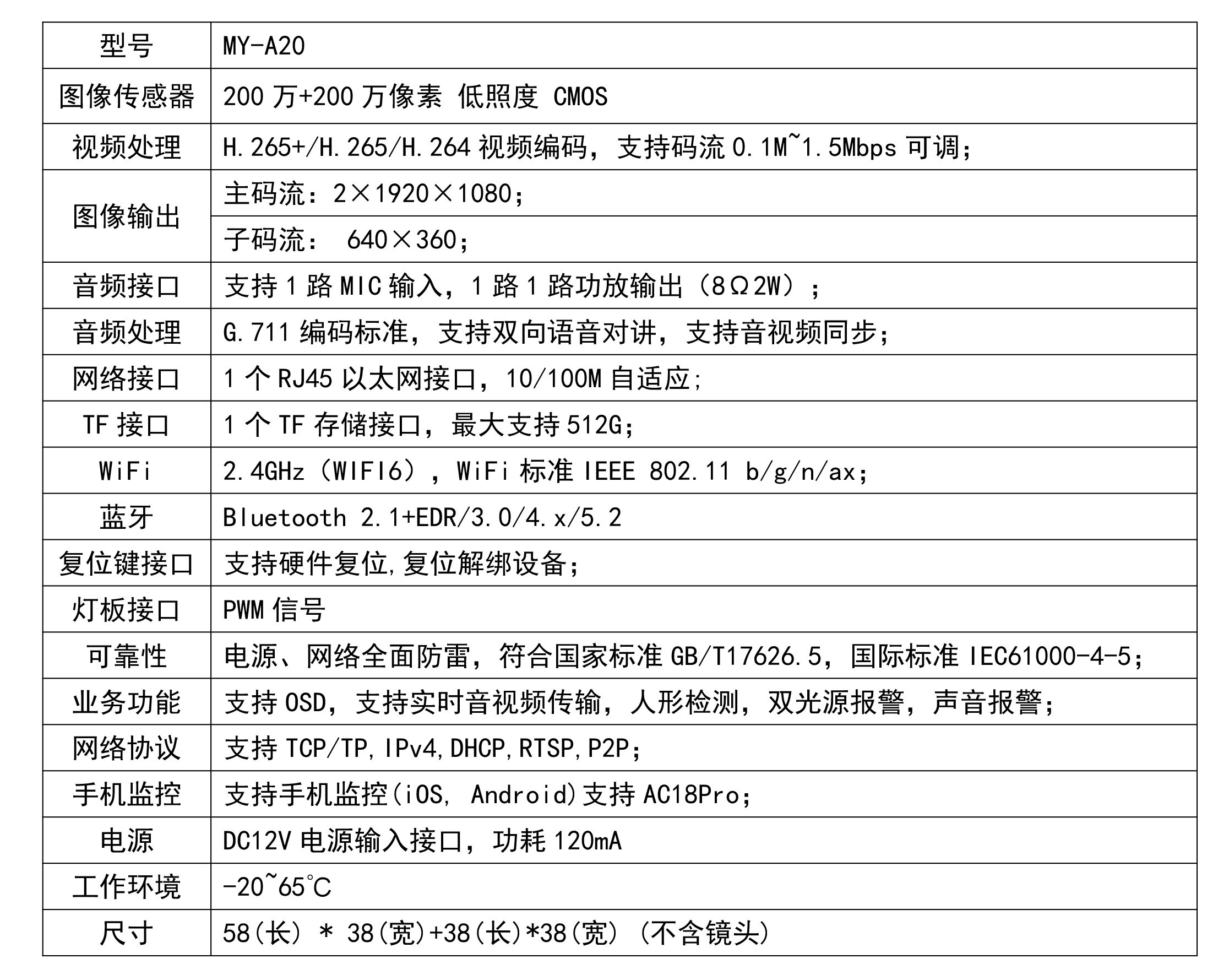 图片关键词 图片关键词