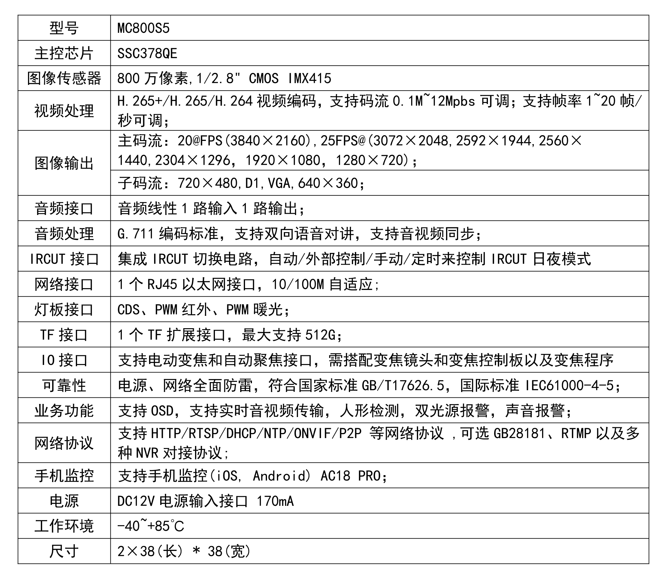图片关键词 图片关键词