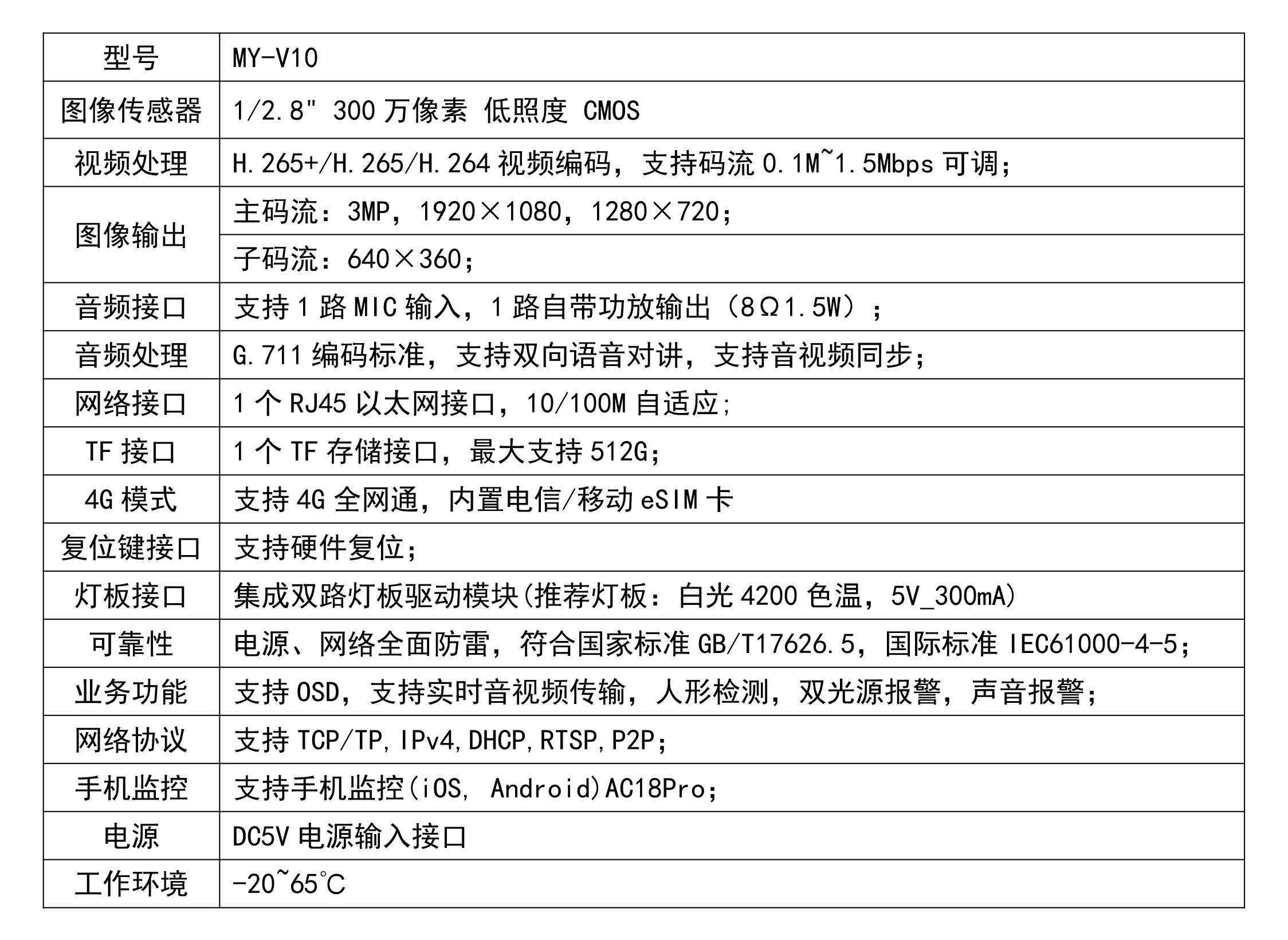 图片关键词